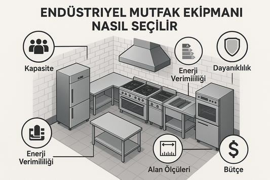Restoranınız İçin Doğru Endüstriyel Ekipmanlar Nasıl Seçilir?